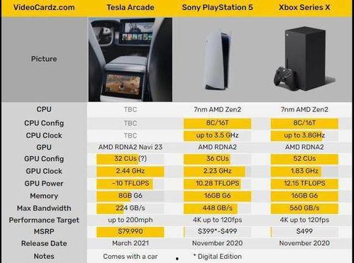 三代最新爆料,揭秘科技巨头未来布局与行业变革