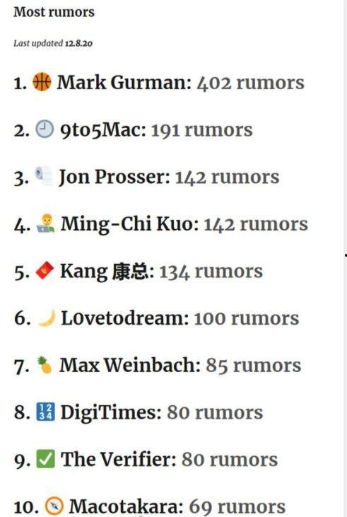 台湾爆料博主排行榜最新,热门博主风云变幻