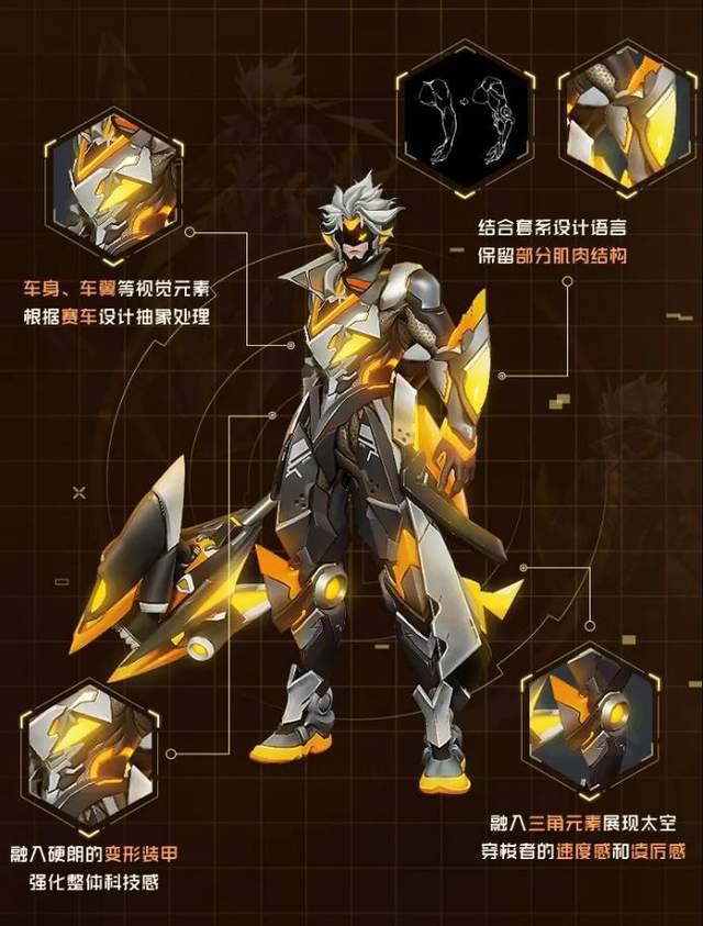 王者龙帝新皮肤爆料最新,龙腾四海，荣耀归来！